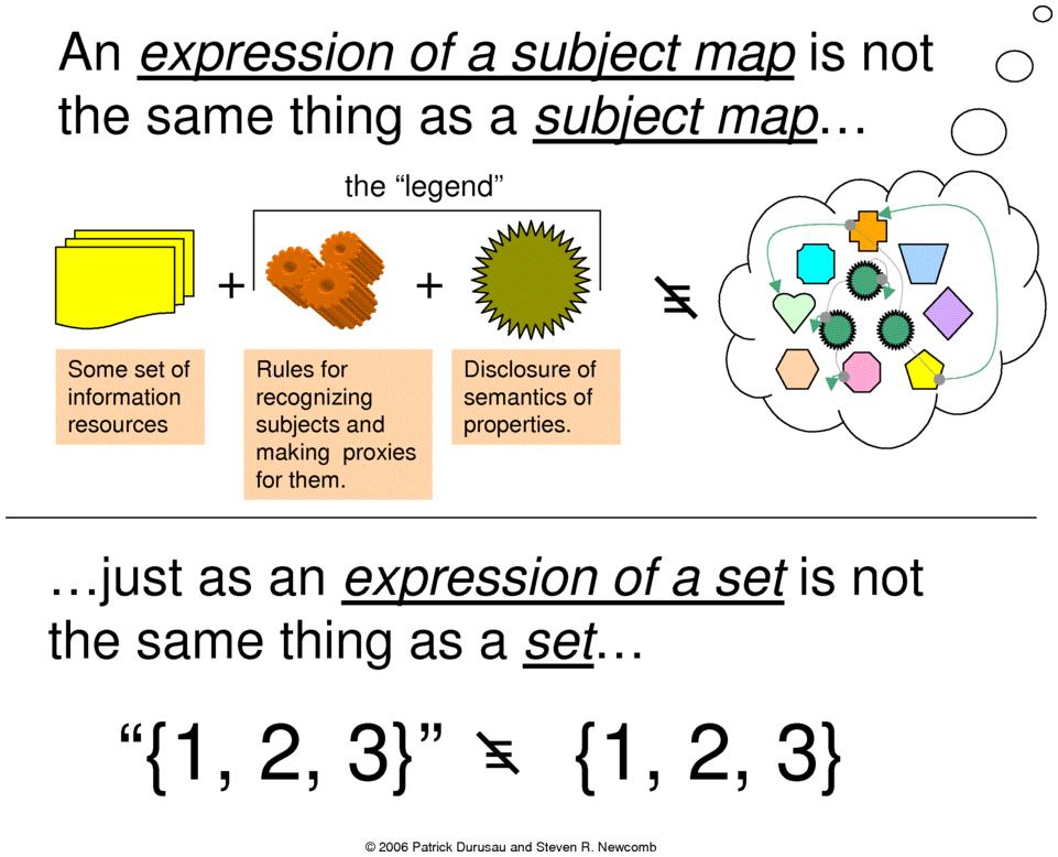 Expression Not Set