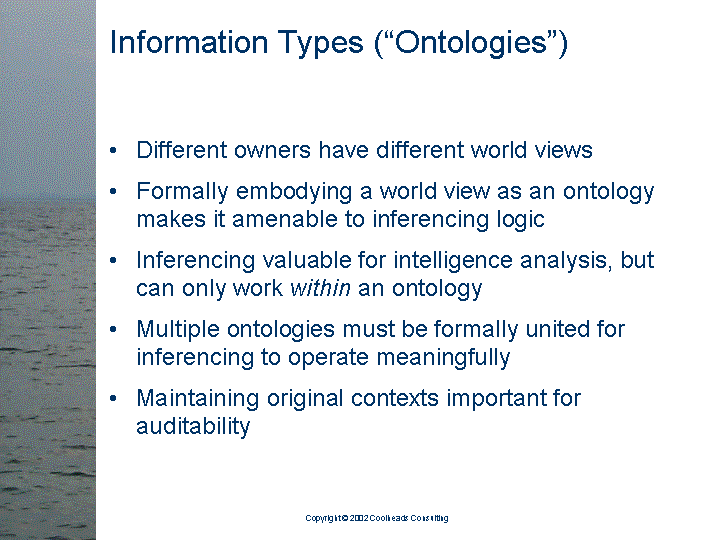 [text of inaccessible Slide 11: 

Information Types ('Ontologies'):

<bullet>Different owners have different world views

<bullet>Formally embodying a world view as an ontology
        makes it amenable to inferencing logic

<bullet>Inferencing valuable for intelligence analysis,
        but can only work within an ontology

<bullet>Multiple ontologies must be formally united for
        inferencing to operate meaningfully

<bullet>Maintaining original contexts important for
        auditability

]