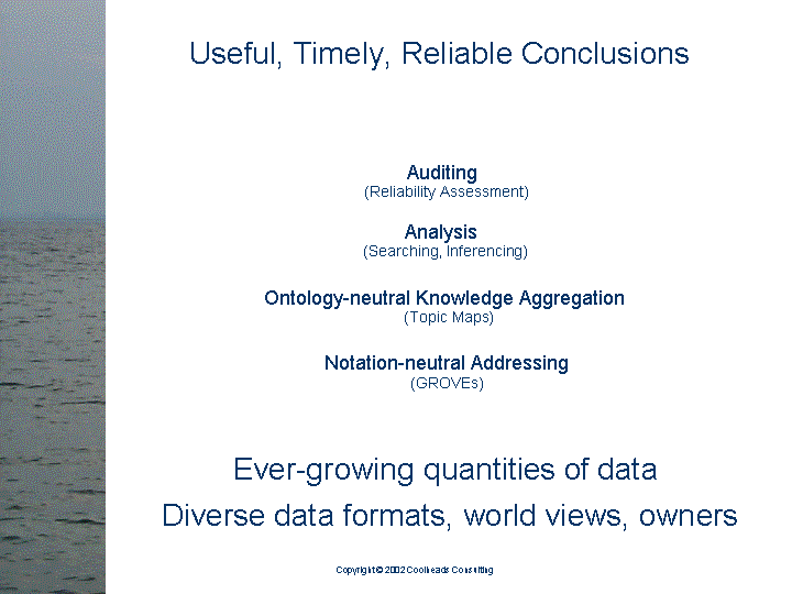 [text of inaccessible Slide 14: 

Useful, Timely, Reliable Conclusions:

Auditing (Reliability Assessment)
Analysis (Searching, Inferencing)
Ontology-neutral Knowledge Aggregation (Topic Maps)
Notation-neutral Addressing (GROVEs)

Ever-growing quantities of data
Diverse data formats, world views, owners

]